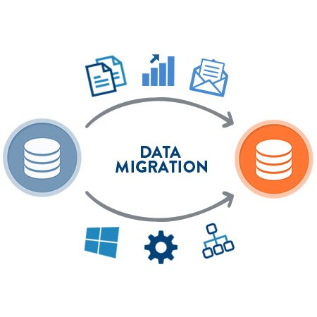 Data-migration